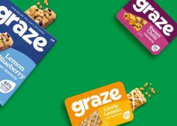 Candy Kittens owner to Graze on Unilever snack brand | Money News