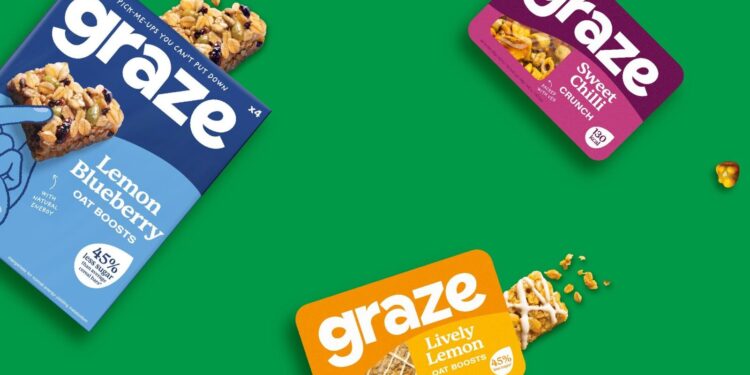 Candy Kittens owner to Graze on Unilever snack brand | Money News