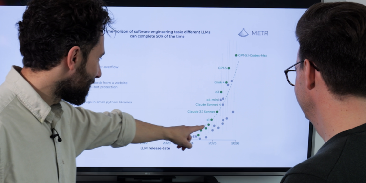 Bigger than COVID? The graph that explains why AI is going to be so huge | Science, Climate & Tech News