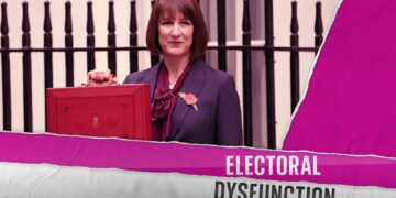 Government warned against ‘deplorable’ budget strategy | Politics News