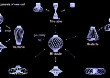 This Shape-Shifting Polymer Lantern Moves Like It’s Alive