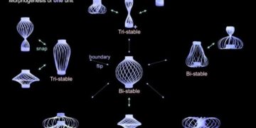 This Shape-Shifting Polymer Lantern Moves Like It’s Alive