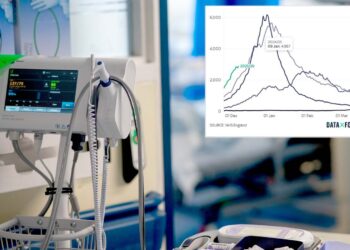 NHS facing ‘worst case scenario’ December amid ‘super flu’ surge | UK News