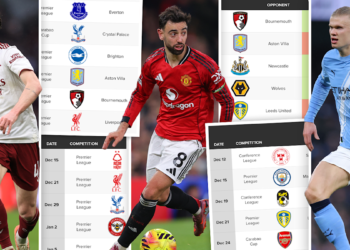 Premier League Fixtures 2025/2026: Must watch games, full list of fixtures, hardest schedules