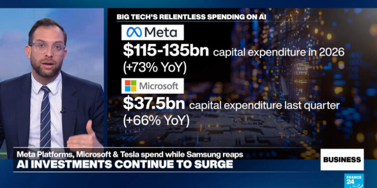 Meta & Microsoft earnings reports underline huge AI spending, raise profitability questions
