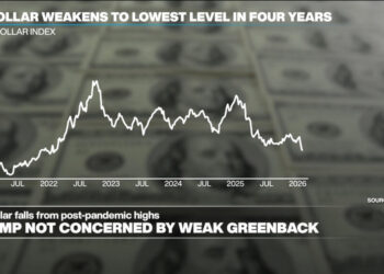 US dollar extends fall after Trump dismisses concerns over weaker currency