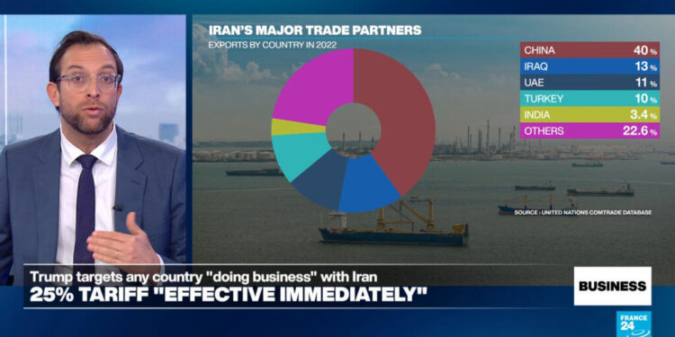 Trump imposes 25% tariff on any country 'doing business' with Iran