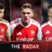 Viktor Gyokeres, Gabriel Jesus and Kai Havertz give Arsenal boss Mikel Arteta a striker puzzle to solve – The Radar | Football News