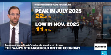 Reconstruction of Ukraine's economy could cost $588 billion over 10 years