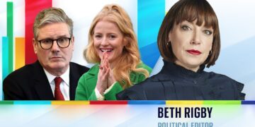 Greens’ stunning by-election win proves Polanski surge is real – but what now for Starmer? | Politics News