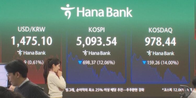 Korean stocks suffer worst crash ever as Iran war hits chipmakers