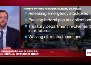 Oil prices fall, stocks rise as Trump says military goals ‘pretty well complete’