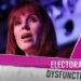 Angela Rayner slammed over ‘negative intervention’ about Labour government | Politics News