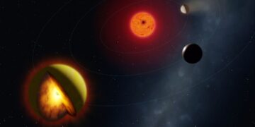 ‘Stinky’ molten planet spotted by astronomers with surface not unlike vision of hell | Science, Climate & Tech News